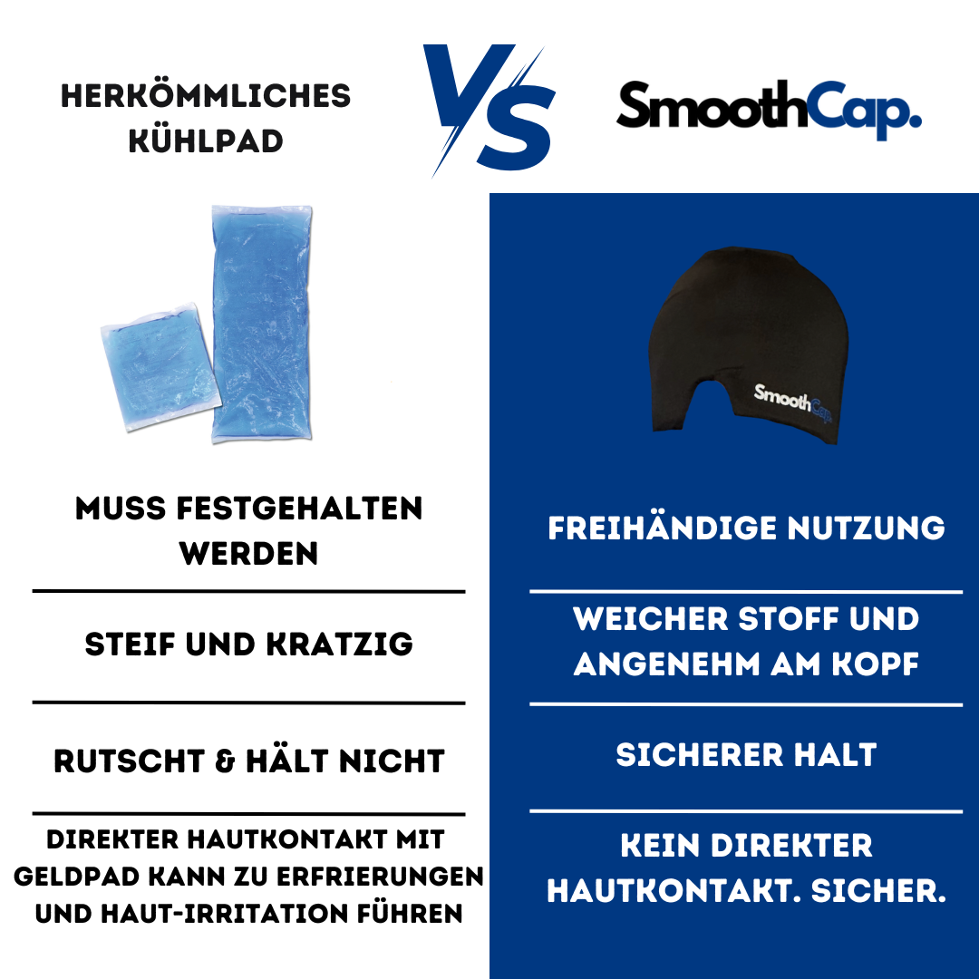 SmoothCap™ Kopfschmerz- und Migränenmaske (schwarz)